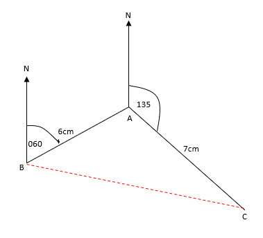 Measure and Read Bearings Worksheet - EdPlace